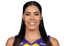 Kelsey Plum