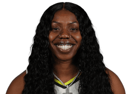 Arike Ogunbowale