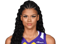 Rae Burrell