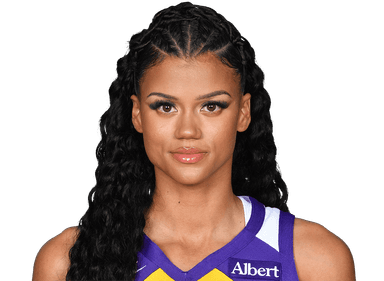 Rae Burrell