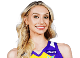 Cameron Brink