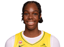 Dominique Malonga