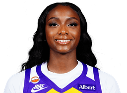 Ta'Niya Latson