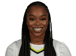 Odyssey Sims