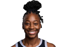 Jewell Loyd