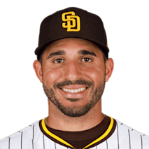 Ramon Laureano