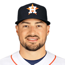 Raynel Delgado