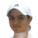 Ankita Raina