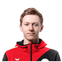 Max Wiskandt