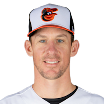 Chris Bassitt