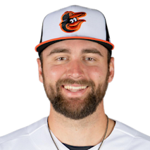 Colton Cowser