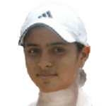 Ankita Raina