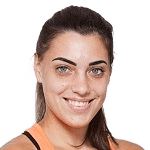Ana Konjuh