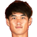 Aoran Wang