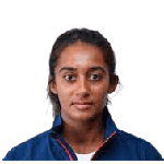 Naiktha Bains