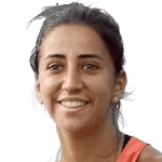 Cagla Buyukakcay