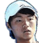 Ku Keon Kang