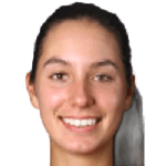 Oceane Dodin