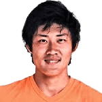 Zhizhen Zhang