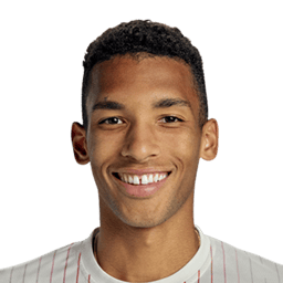 Felix Auger-Aliassime