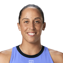 Madison Keys