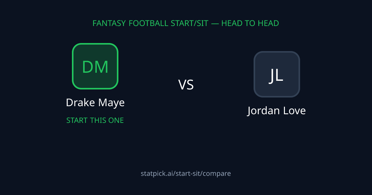 Drake Maye or Jordan Love? Start Drake Maye — Week 3 Start/Sit Verdict ...