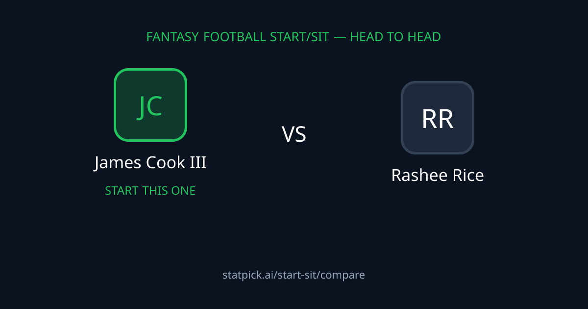 James Cook III or Rashee Rice? Start James Cook III — Week 3 Start/Sit ...