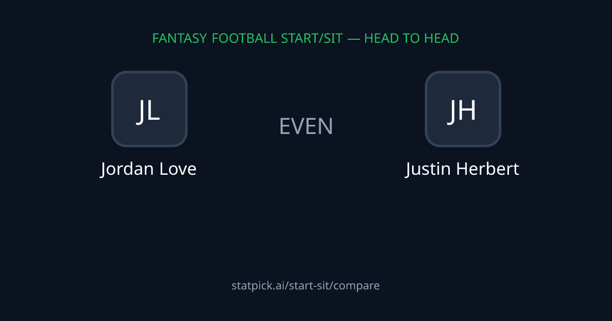 Jordan Love or Justin Herbert? Start Justin Herbert — Week 3 Start/Sit ...