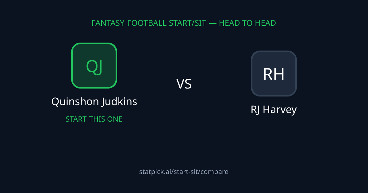 Quinshon Judkins or RJ Harvey? Start Quinshon Judkins — Week 4 Start ...